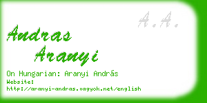 andras aranyi business card