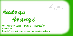 andras aranyi business card